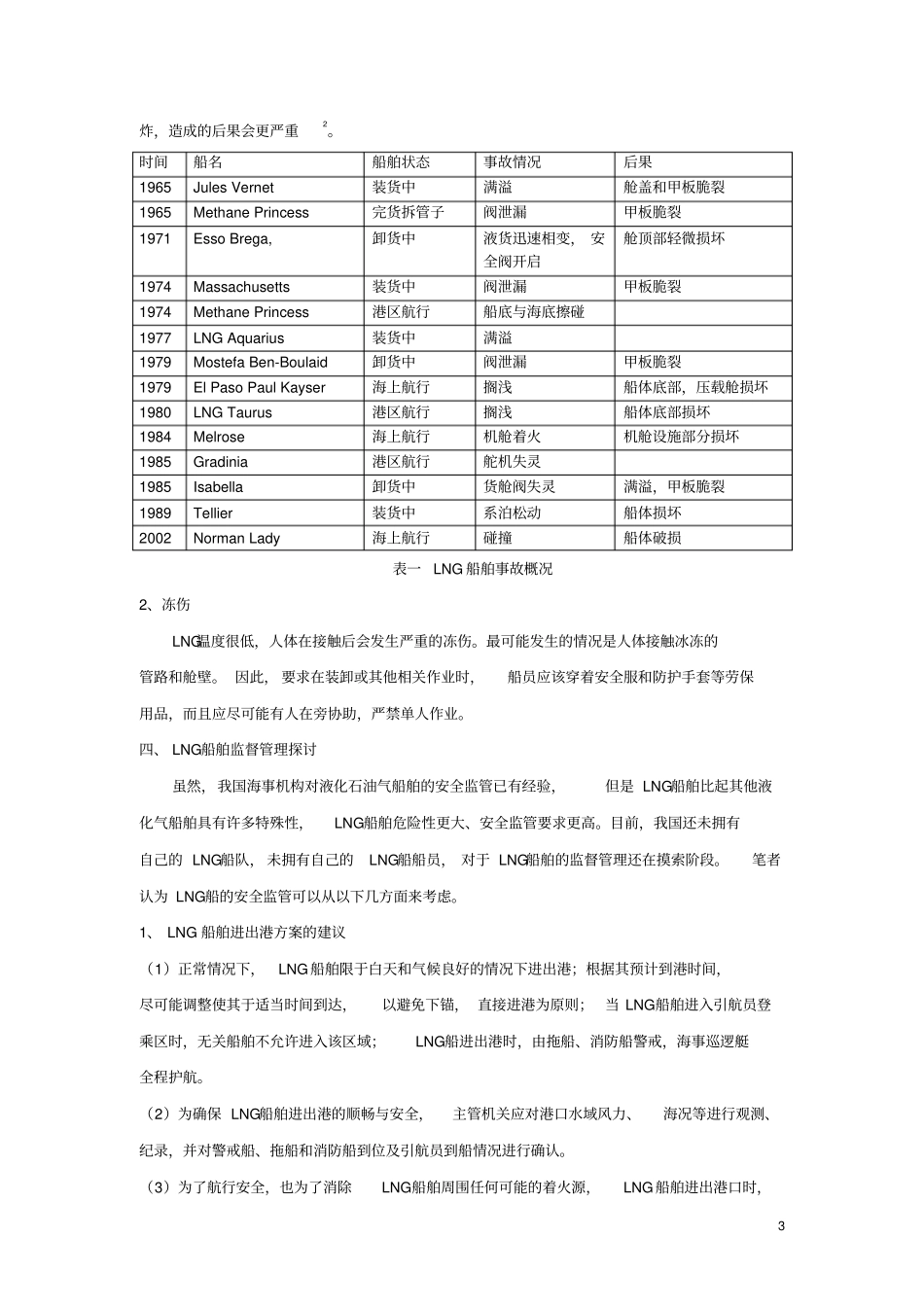 液化天然气船舶监督管理的思考_第3页