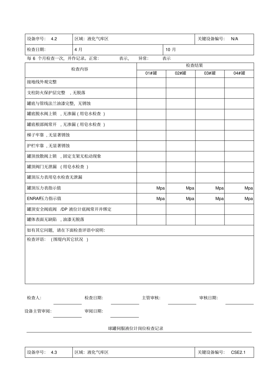 液化气设备岗位检查记录表_第2页