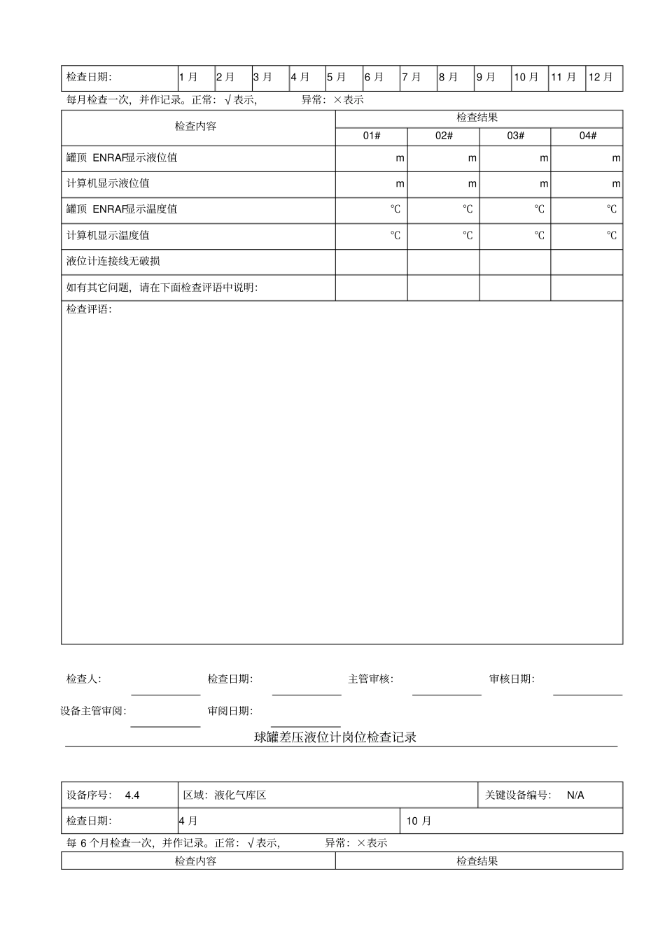 液化气设备岗位检查记录表_第3页