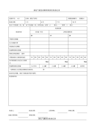液化气设备岗位检查记录表