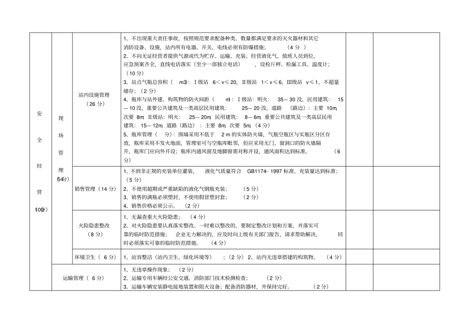 液化石油气供应站点考核测评表-液化石油气储配站检查_第2页