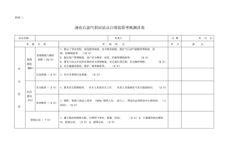 液化石油气供应站点考核测评表-液化石油气储配站检查