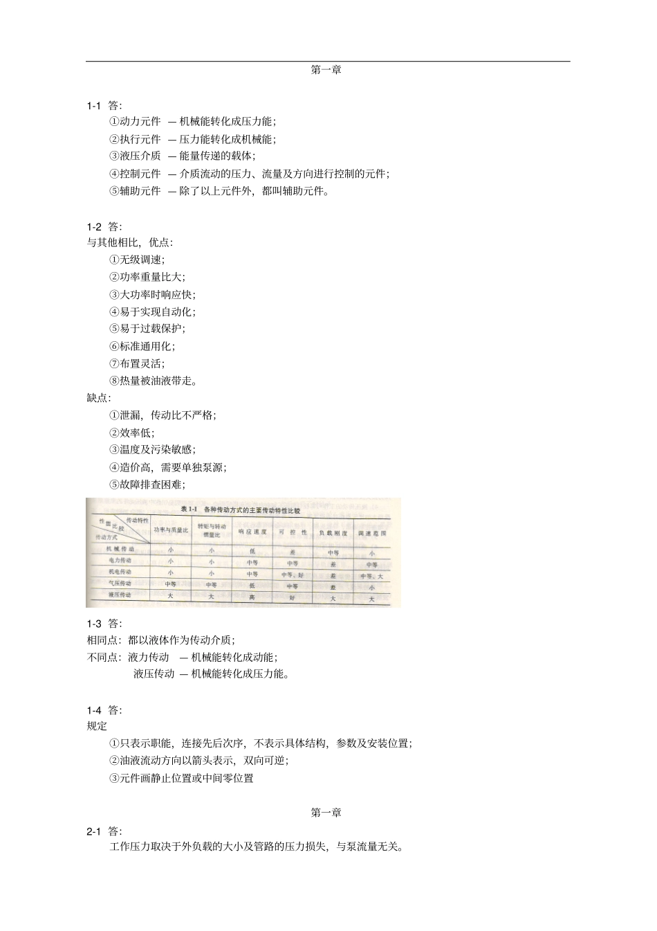 液压与气压传动-高殿荣-习题-答案_第1页