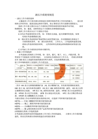 液压介质使用规范学习