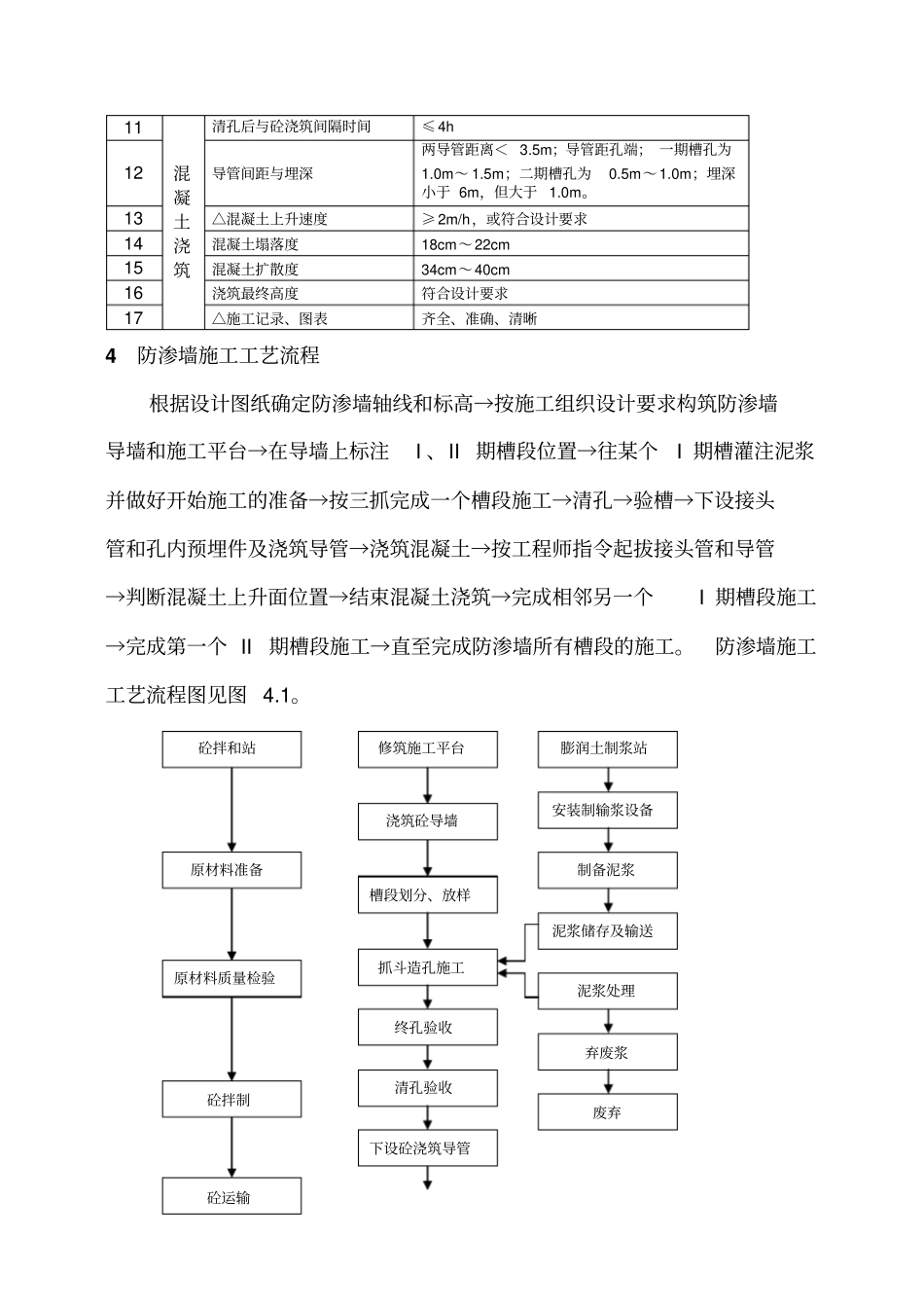 液压抓斗防渗墙重点讲义资料_第3页