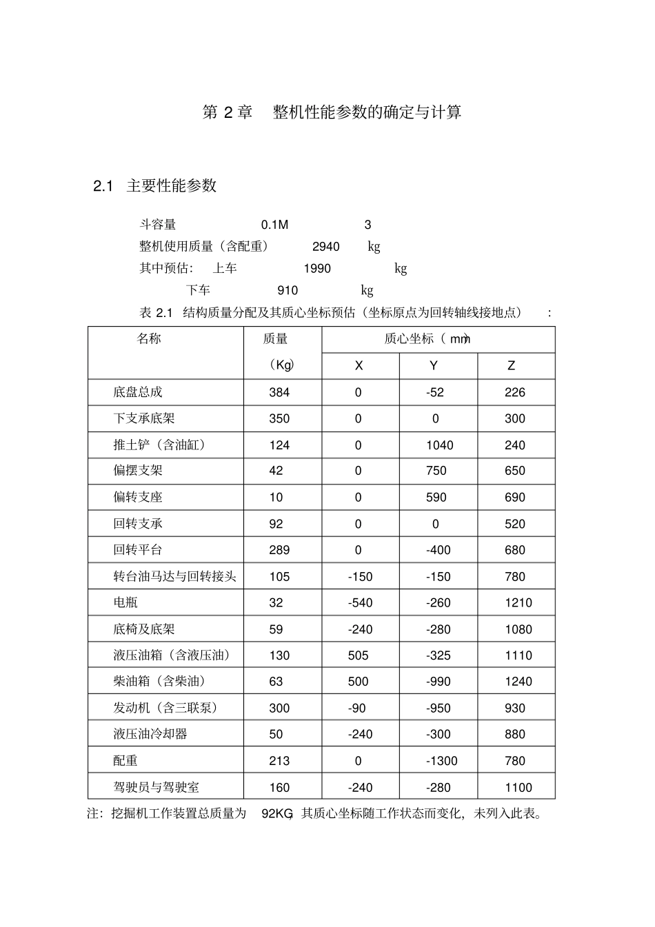 液压挖掘机回转装置的设计补充参考_第2页