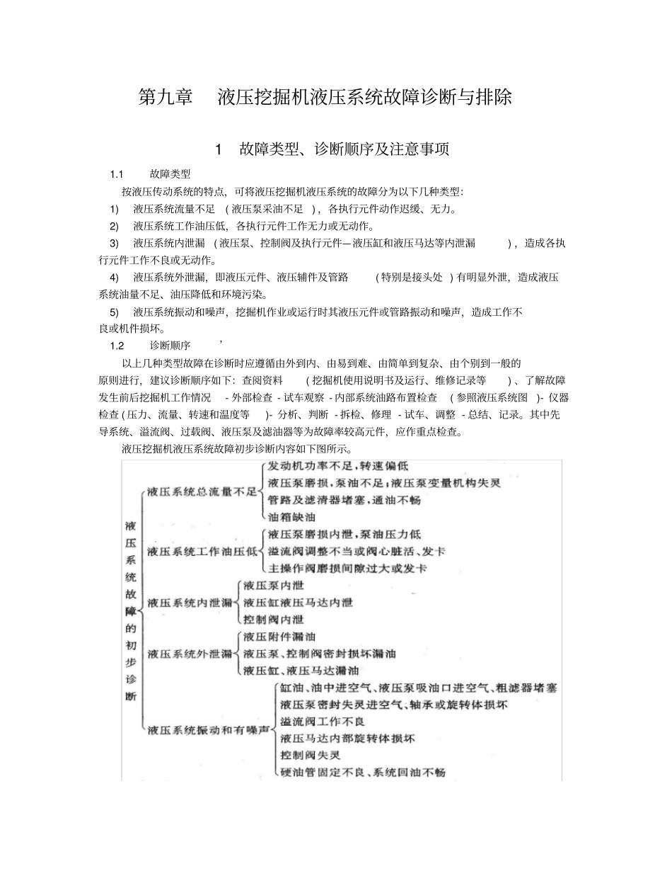 液压挖掘机液压系统故障诊断与排除_第1页