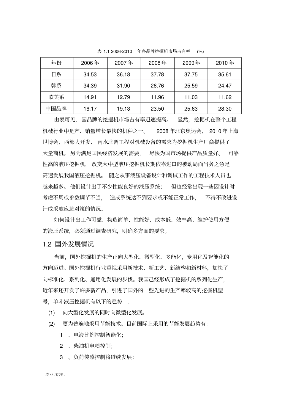 液压挖掘机设计与研究毕业论文_第2页