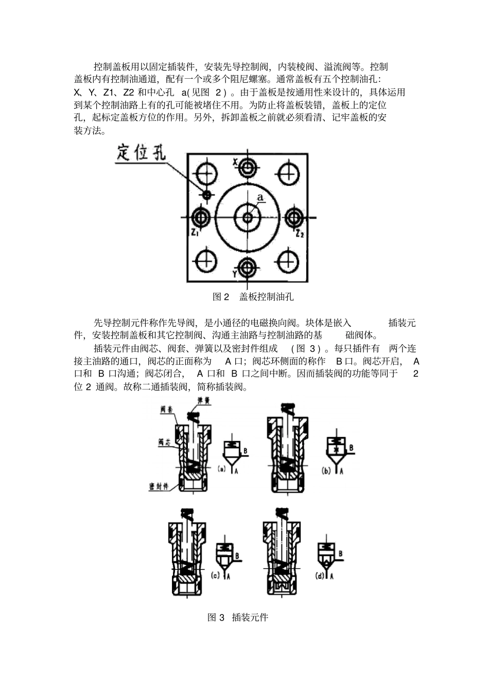 液压控制阀介绍——插装阀_第2页