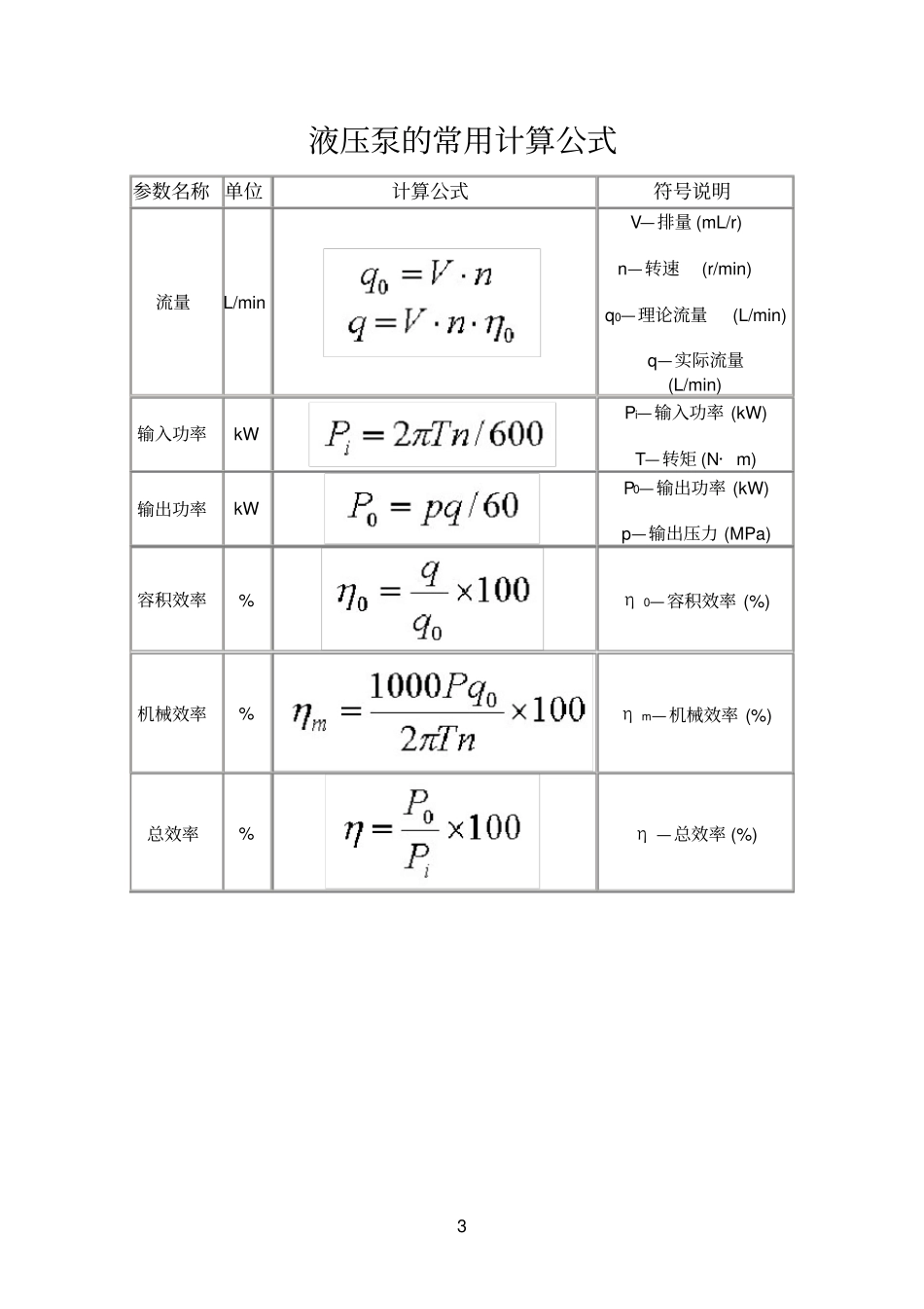 液压泵常用计算公式_第3页