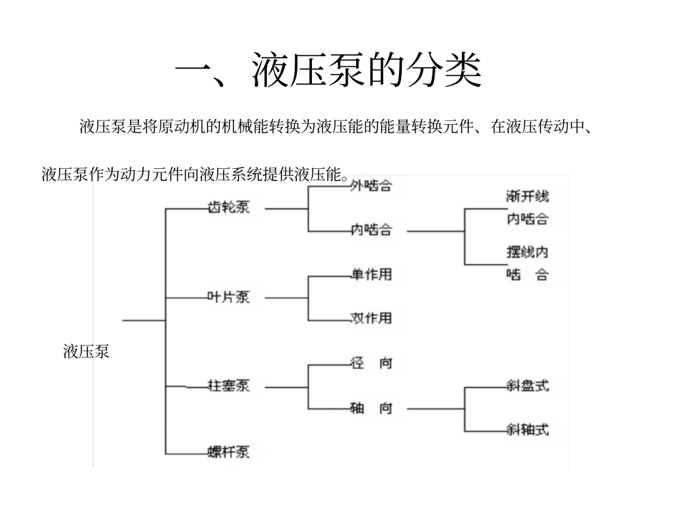 液压泵的结构及工作原理081028_第2页