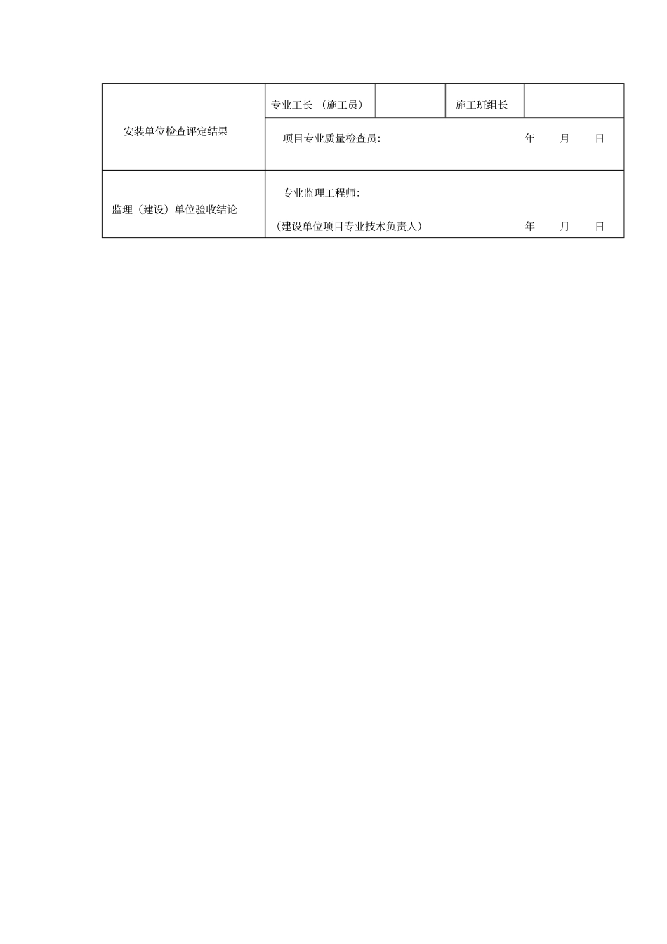液压电梯整机安装质量验收记录表格式_第2页