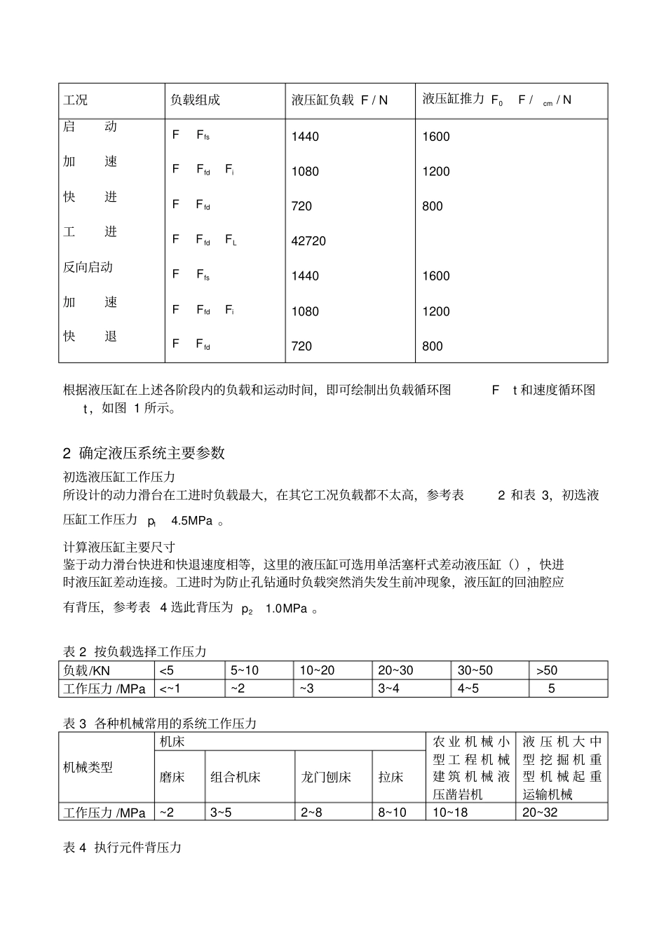 液压系统的设计_第2页