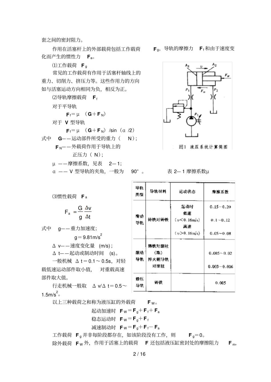 液压系统设计方案书方法_第2页