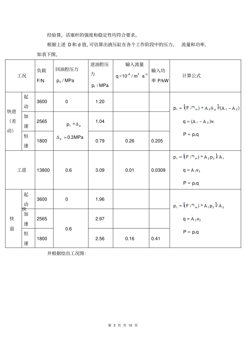 液压设计资料_第3页