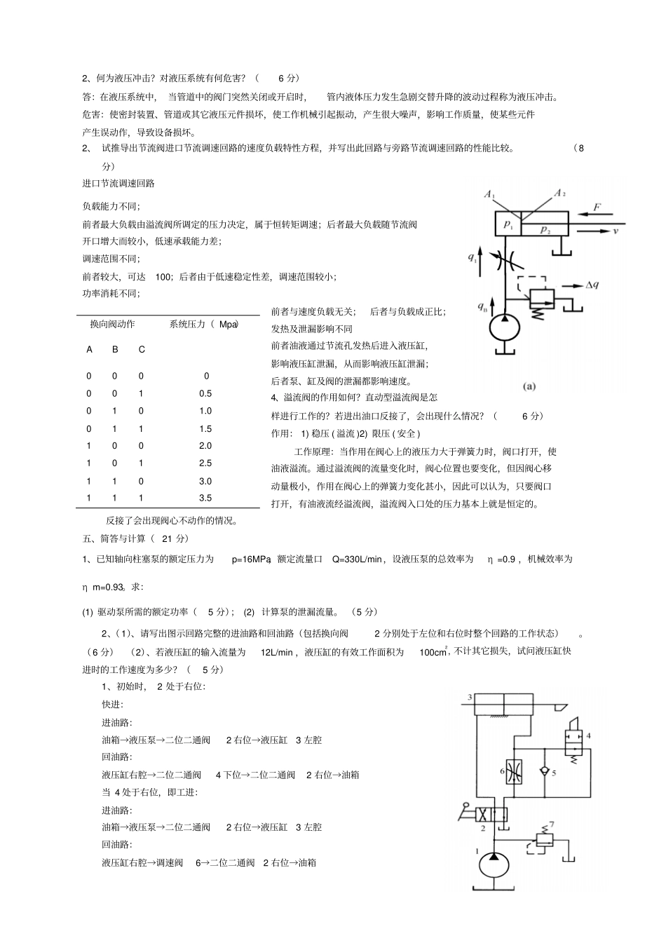 液压试题及答案_第2页