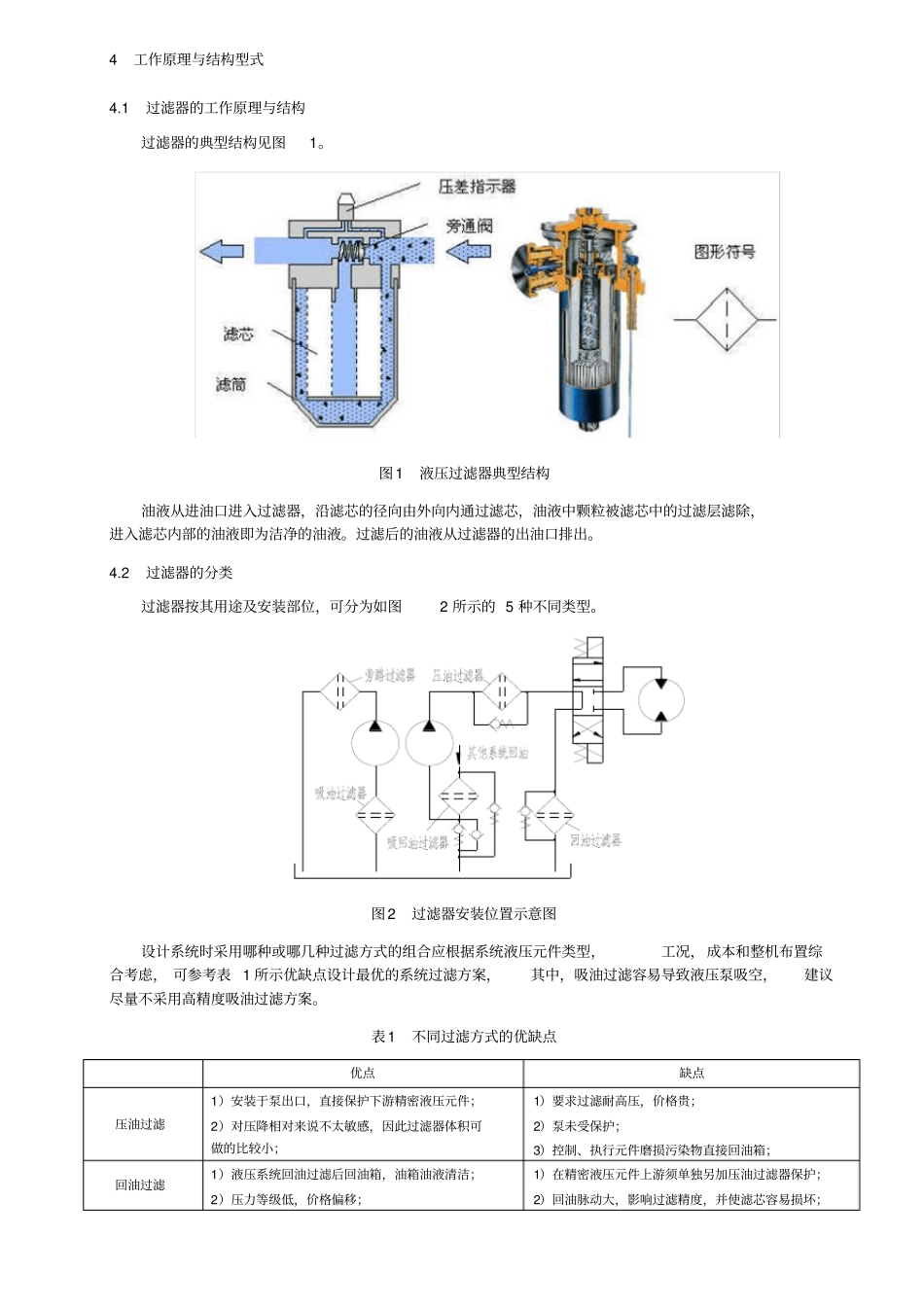 液压过滤器选型设计_第2页