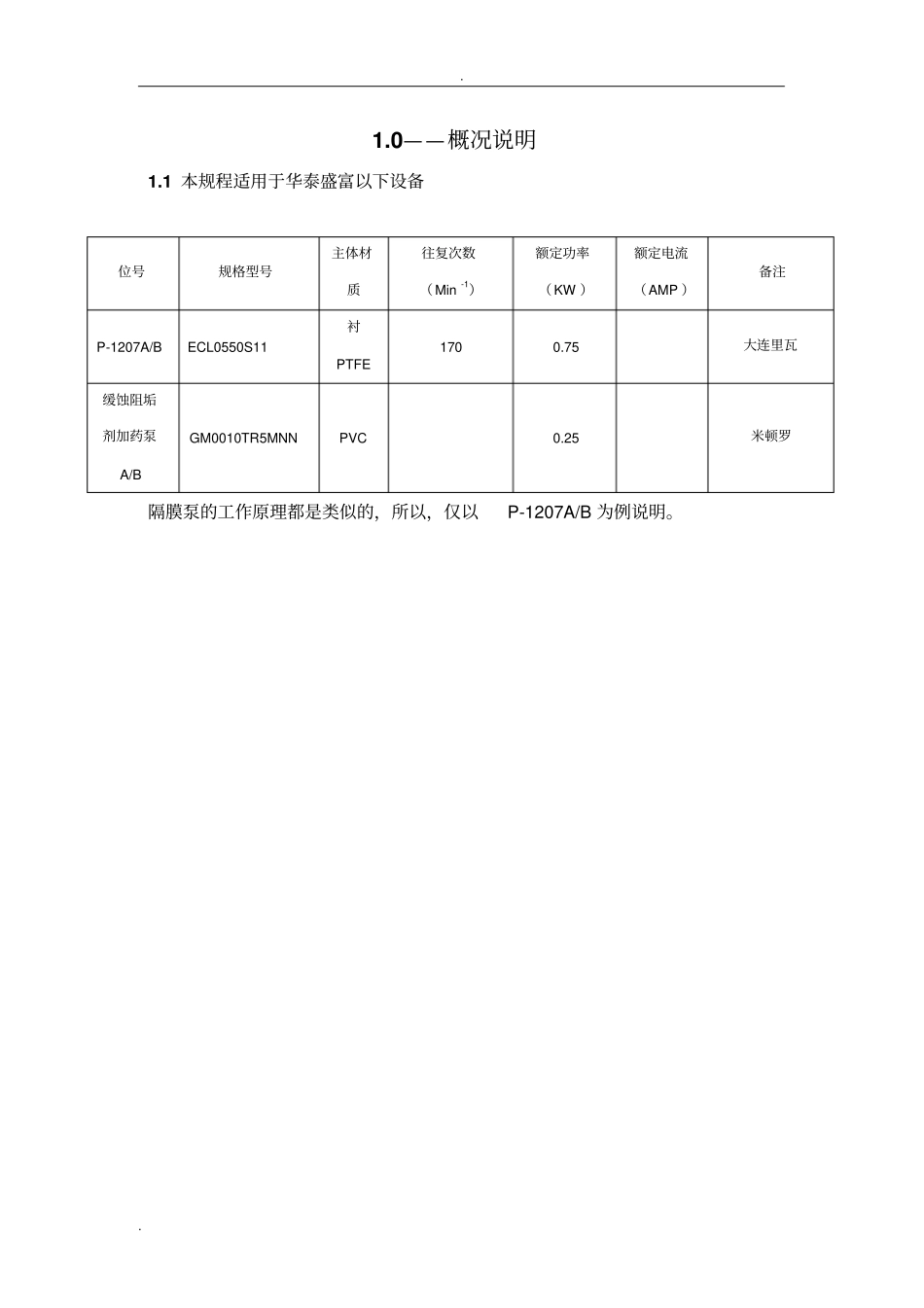 液压隔膜计量泵检修规程_第2页