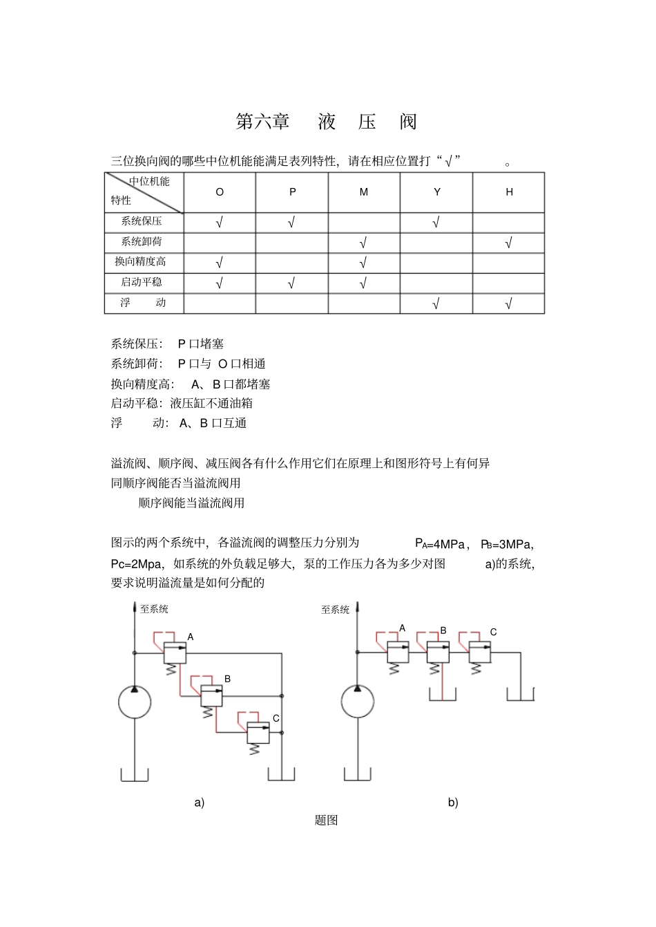 液压阀习题及答案_第1页