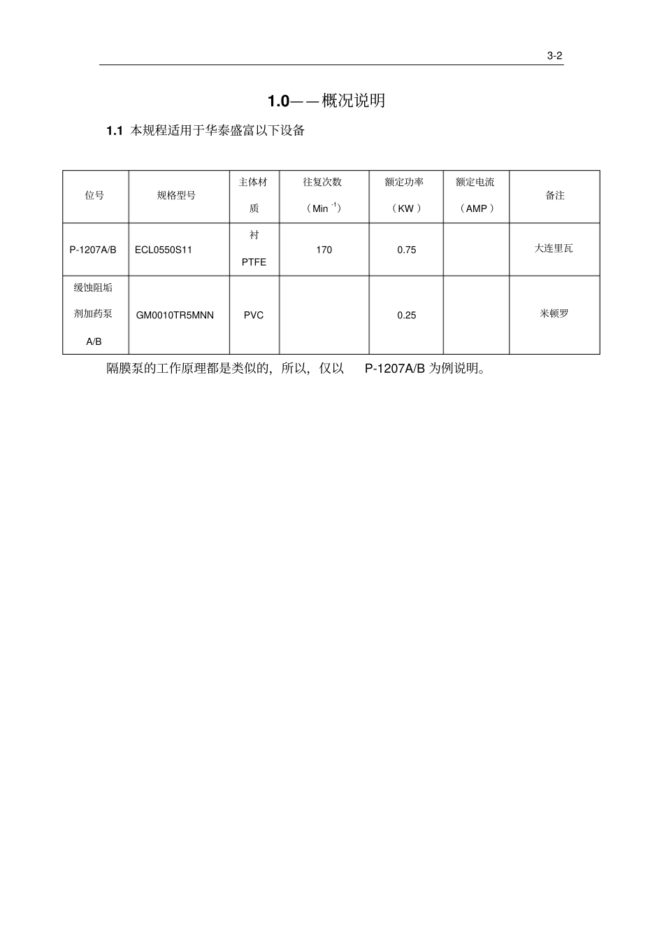 液压隔膜计量泵检修规程资料_第2页