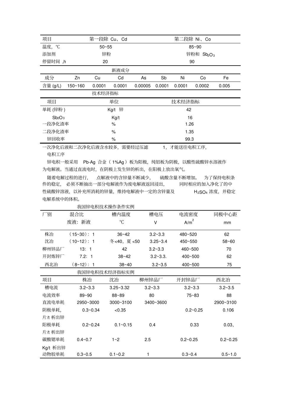 液态化焙烧产出的焙砂和烟尘为浸出原料_第3页