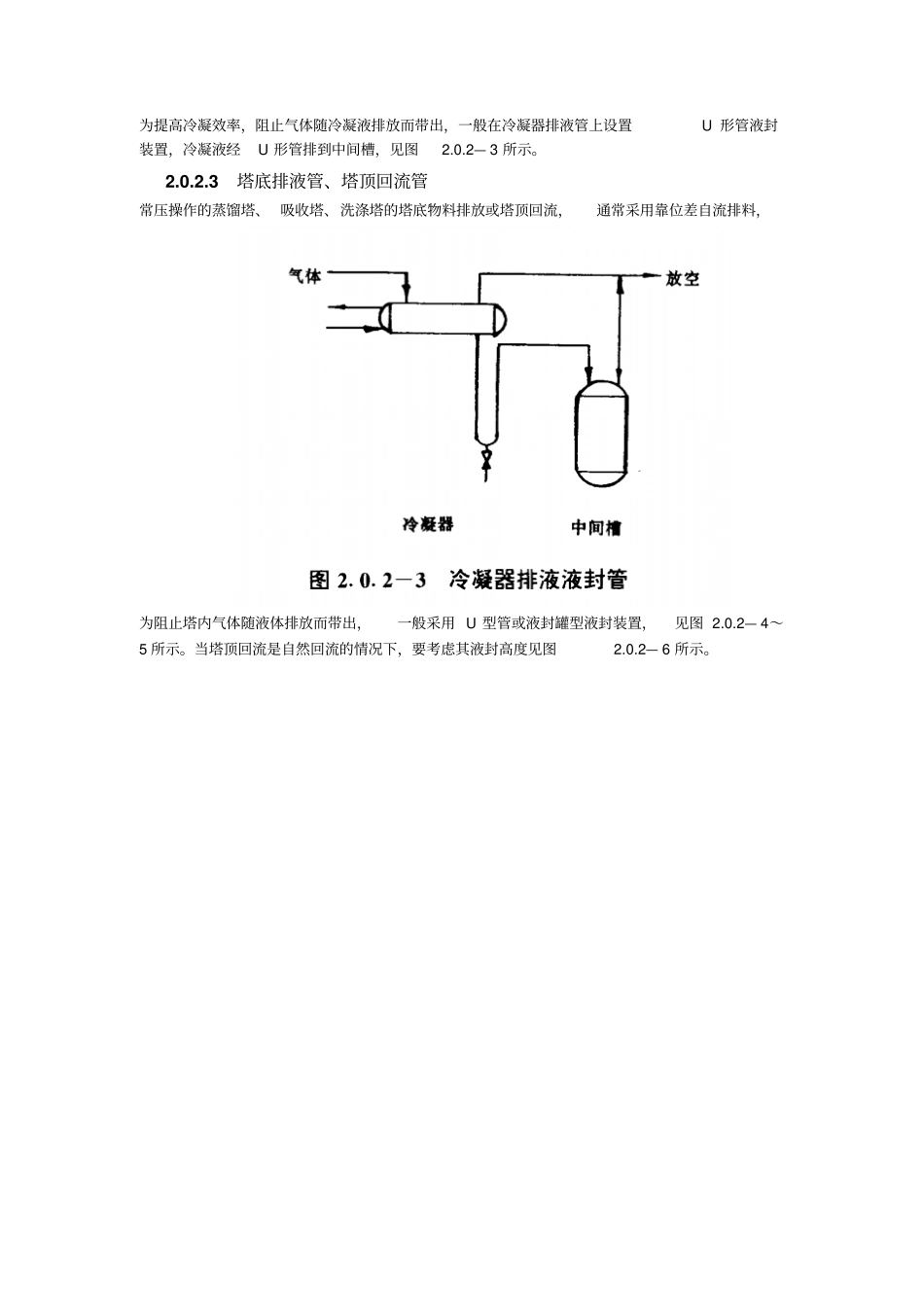 液封的设置HGT20570_17-95_第3页