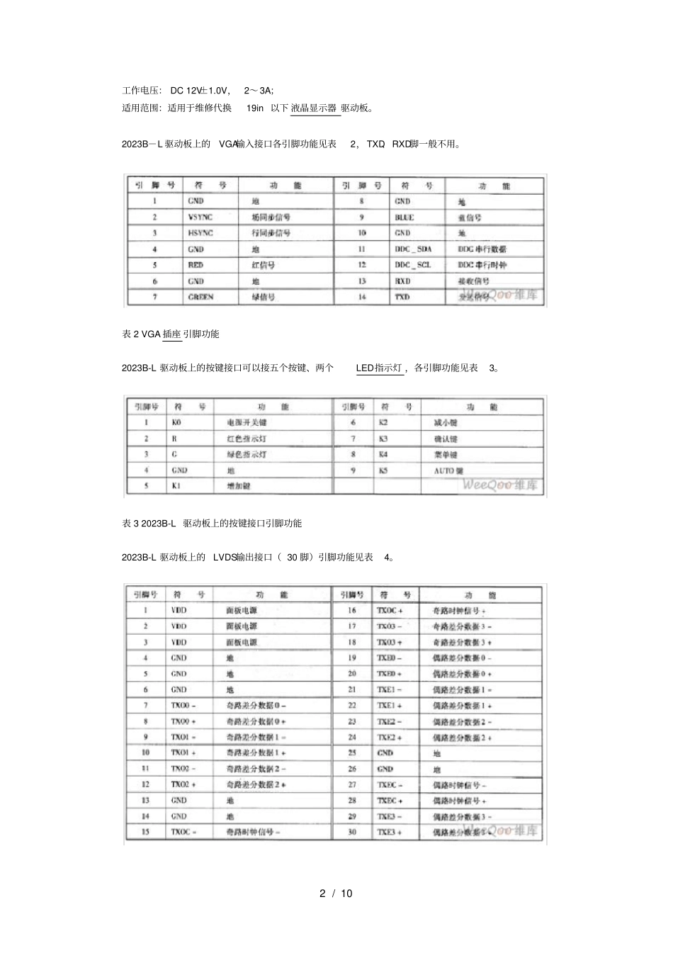 液晶显示器常用通用驱动板介绍_第2页