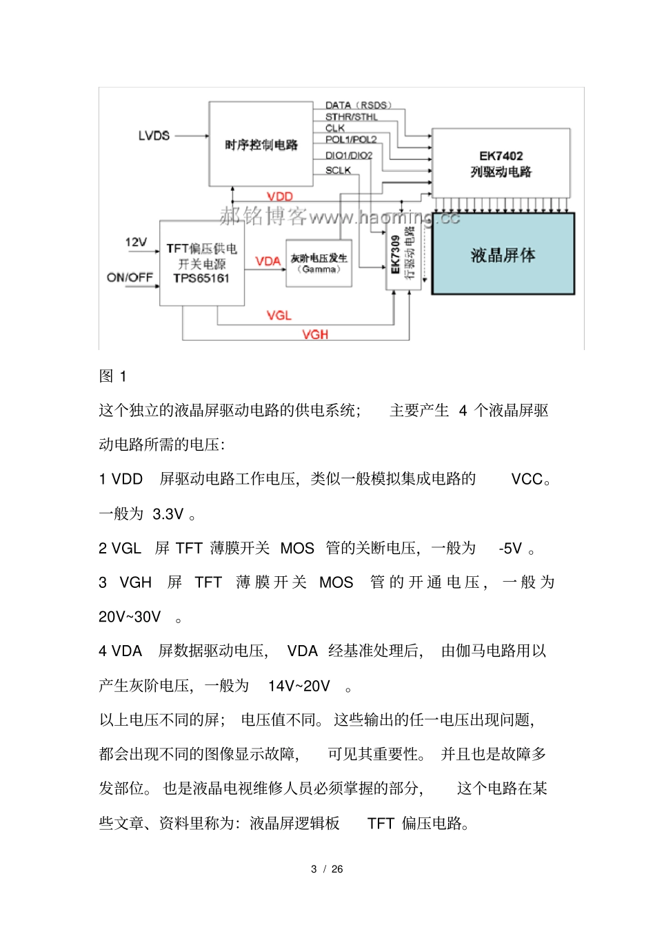 液晶显示屏背光驱动集成电路工作原理_第3页