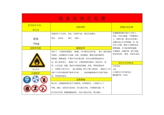 液氧危害告知牌