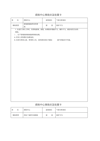 液氧液氮冻伤应急处置卡