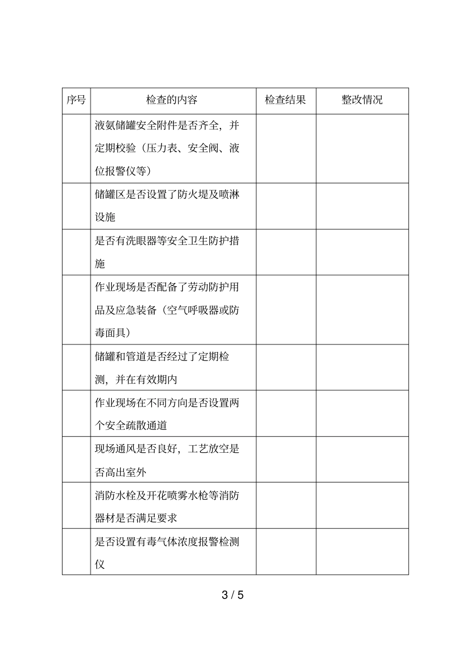 液氨使用企业安全检查表_第3页