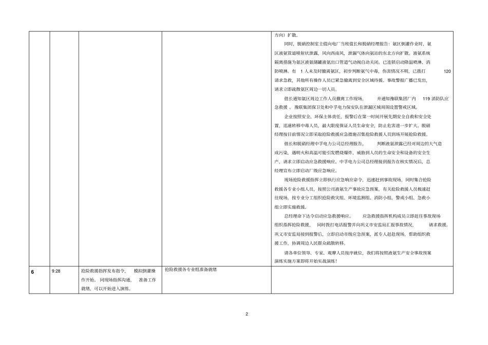 液氨事故预案演练脚本讲解_第3页