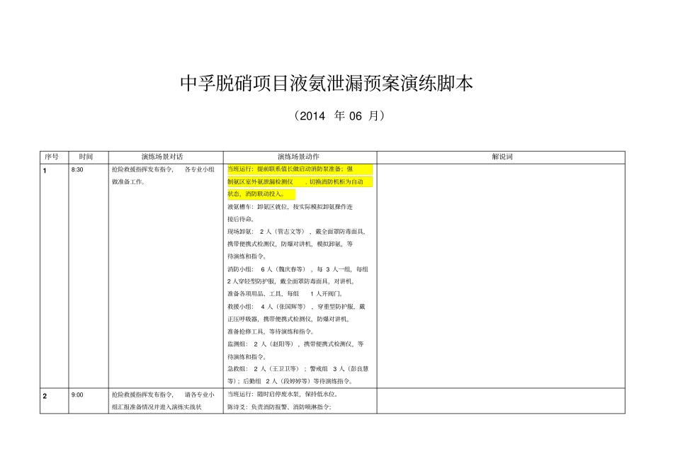 液氨事故预案演练脚本当天使用版14年资料_第1页