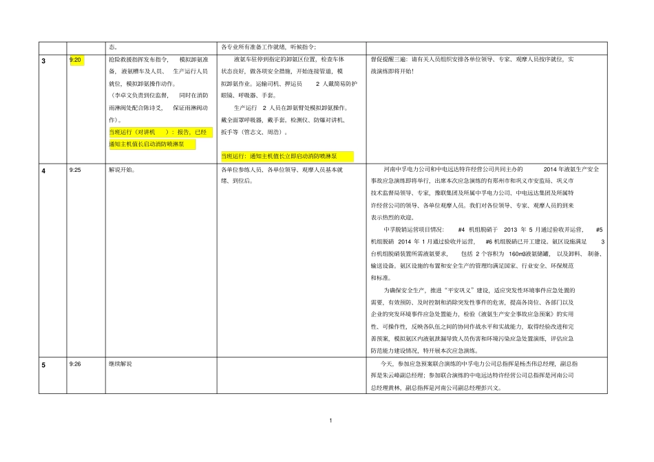 液氨事故预案演练脚本当天使用版14年资料_第2页