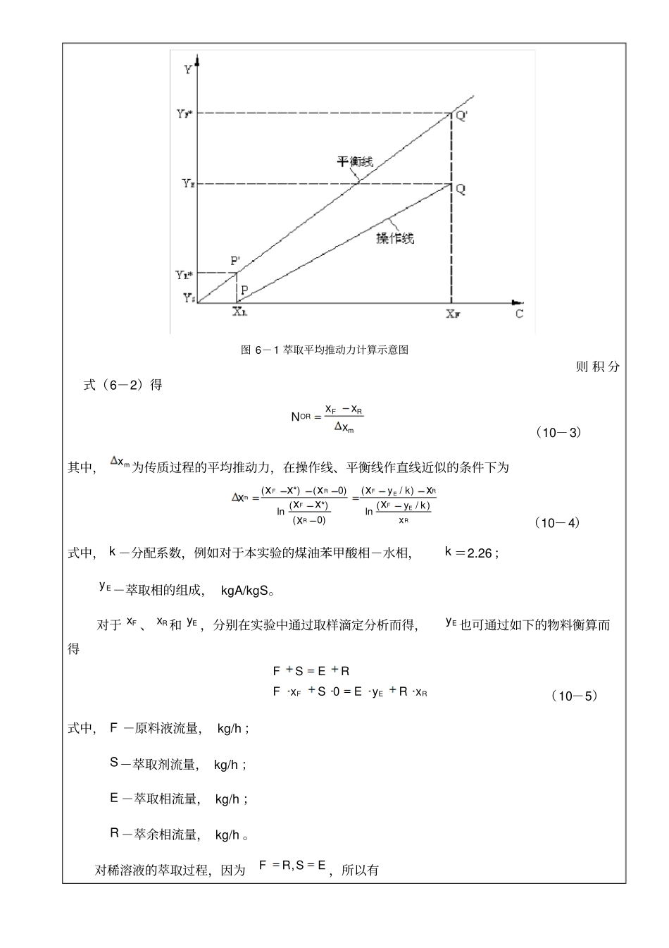 液液转盘萃取试验_第2页