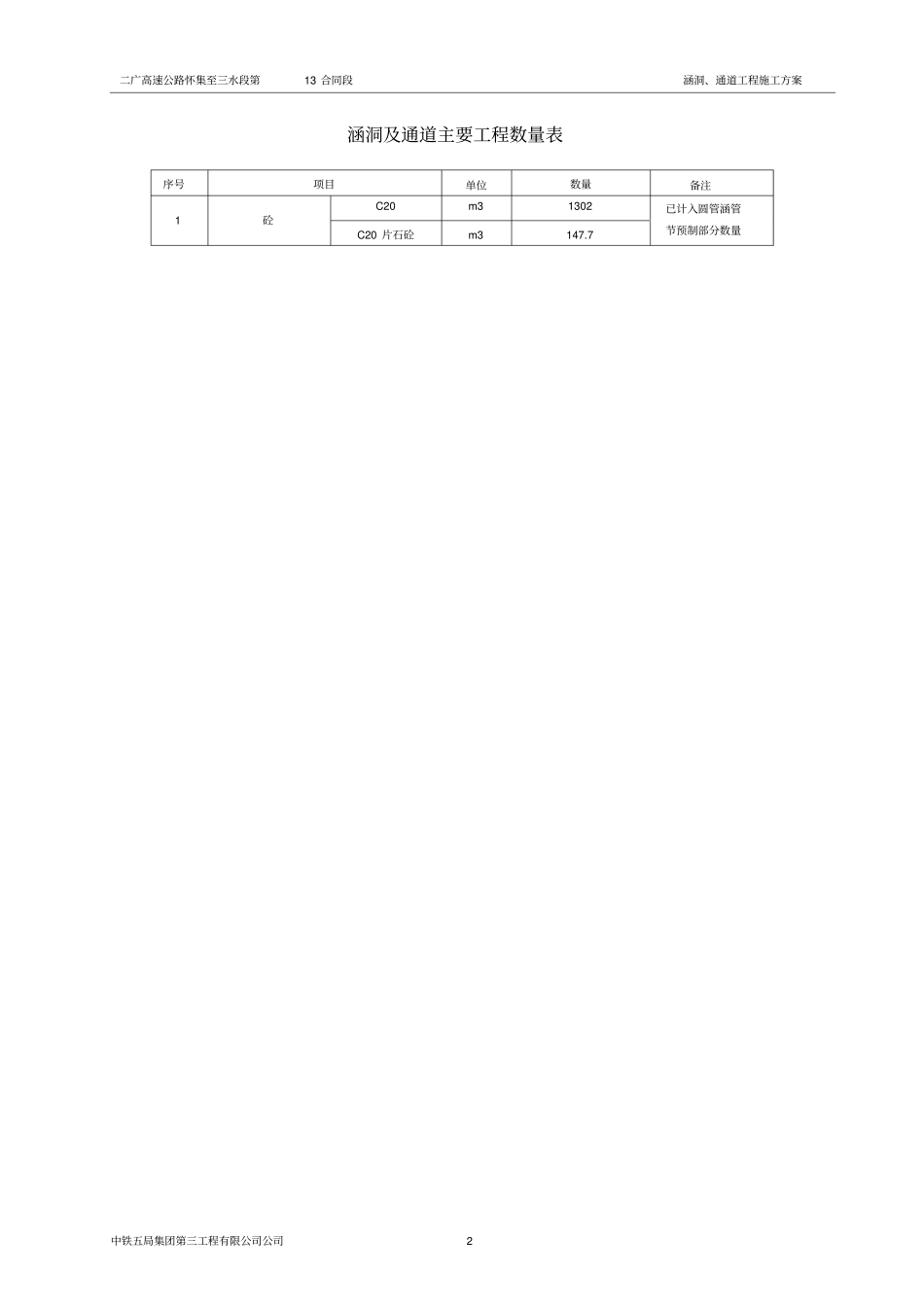 涵洞专项施工方案_第2页