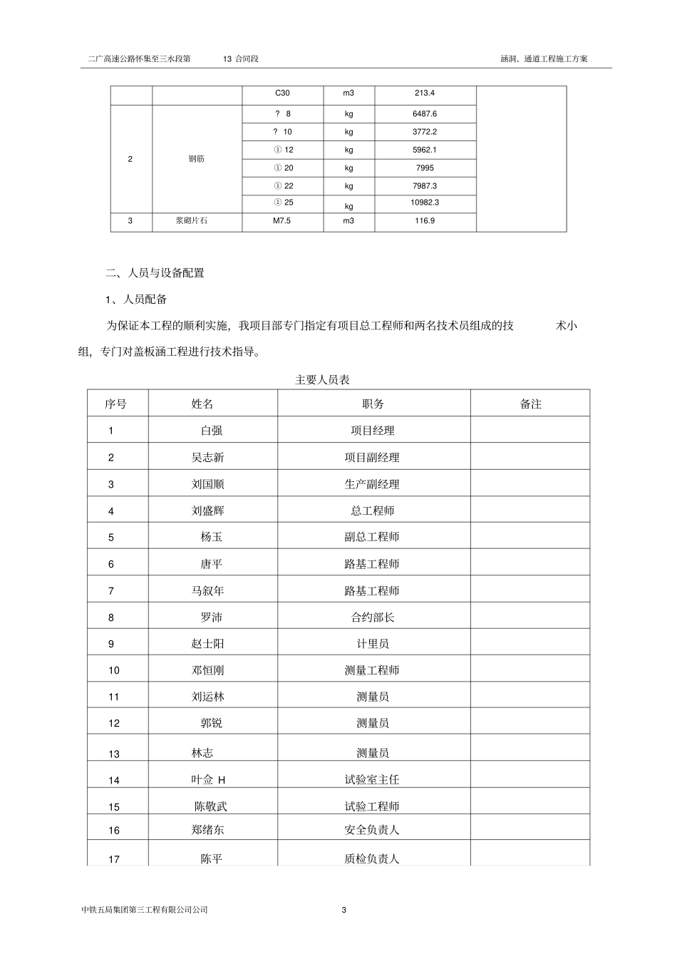 涵洞专项施工方案_第3页