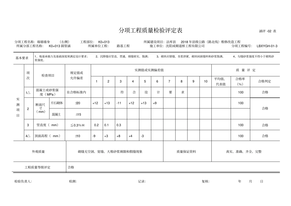 涵洞分项自检资料_第3页