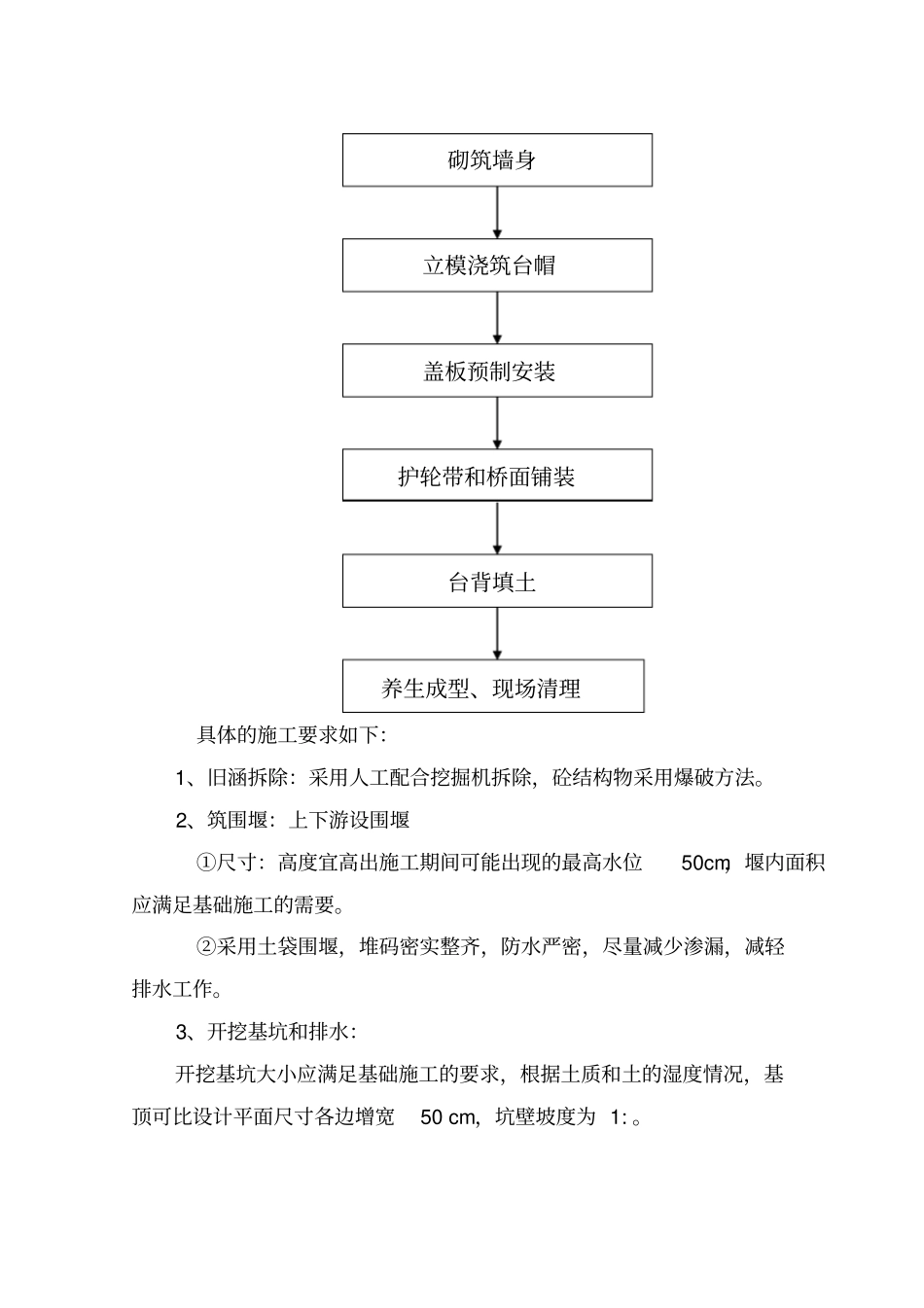 涵洞工程施工技术方案_第2页