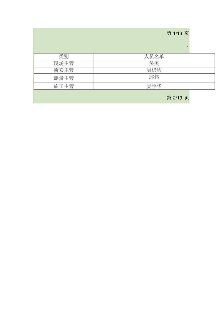 涵洞施工组织设计方案_第1页