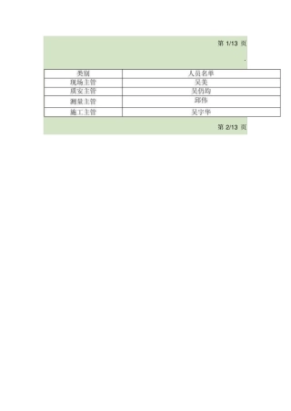 涵洞施工组织设计方案
