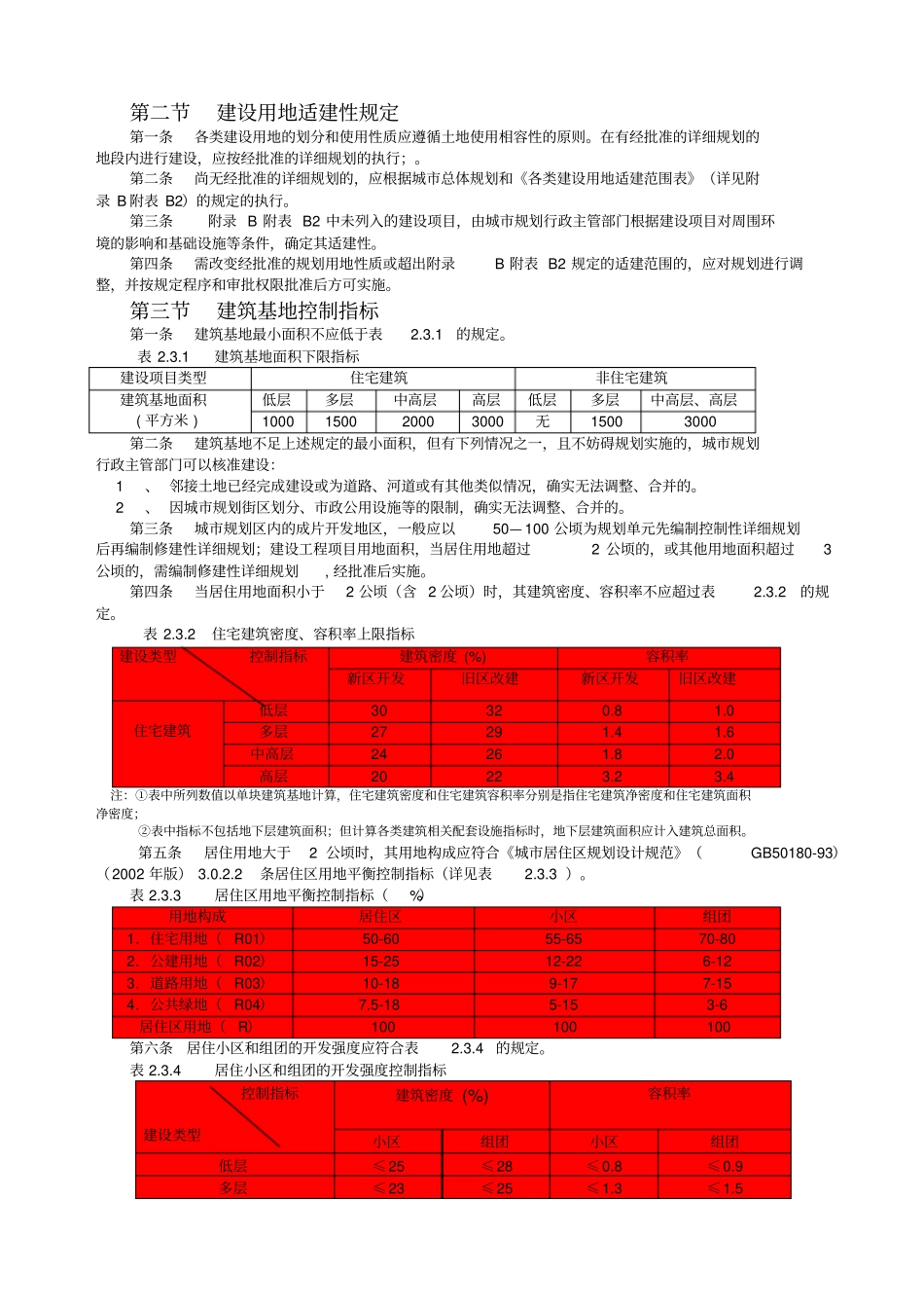 淄博技术规范管理规定_第3页
