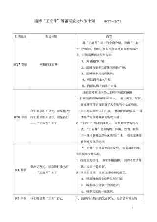 淄博王府井广场所有宣传软文汇编