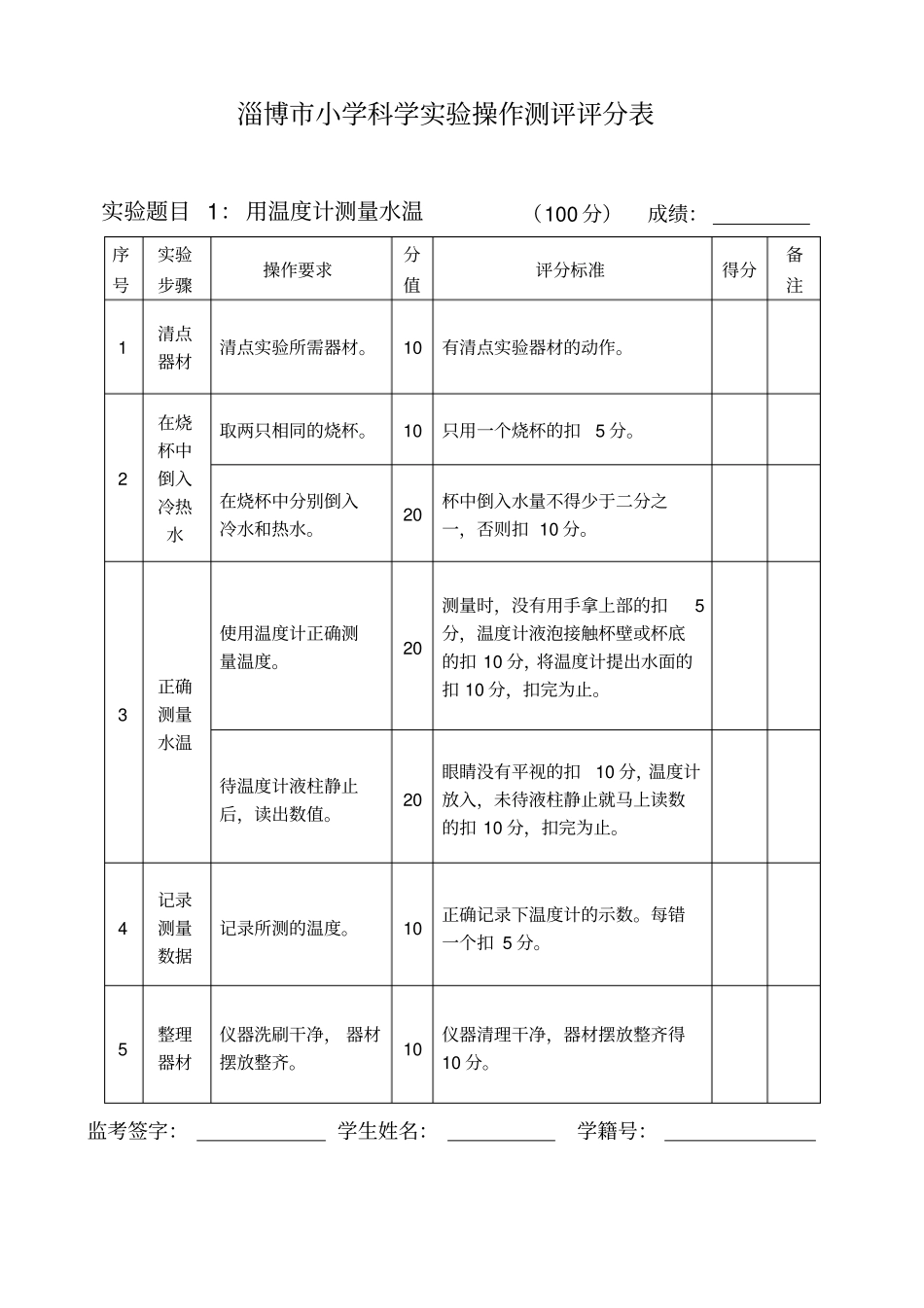 淄博科学试验目录讲解_第2页