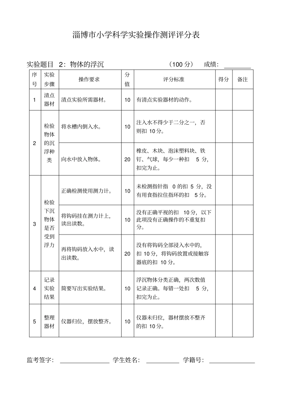 淄博科学试验目录讲解_第3页