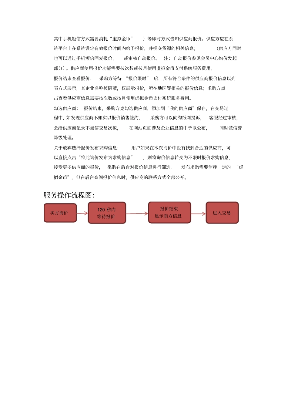 淘纸网服务项目策划方案书_第3页