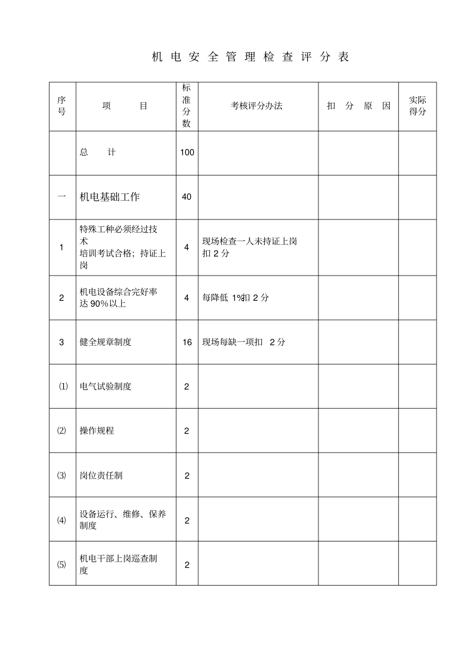 淮北矿业集团信湖煤矿机电专业安全质量标准化标准_第1页