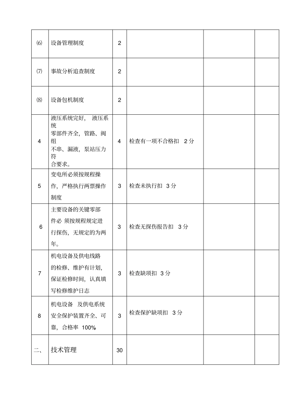 淮北矿业集团信湖煤矿机电专业安全质量标准化标准_第2页