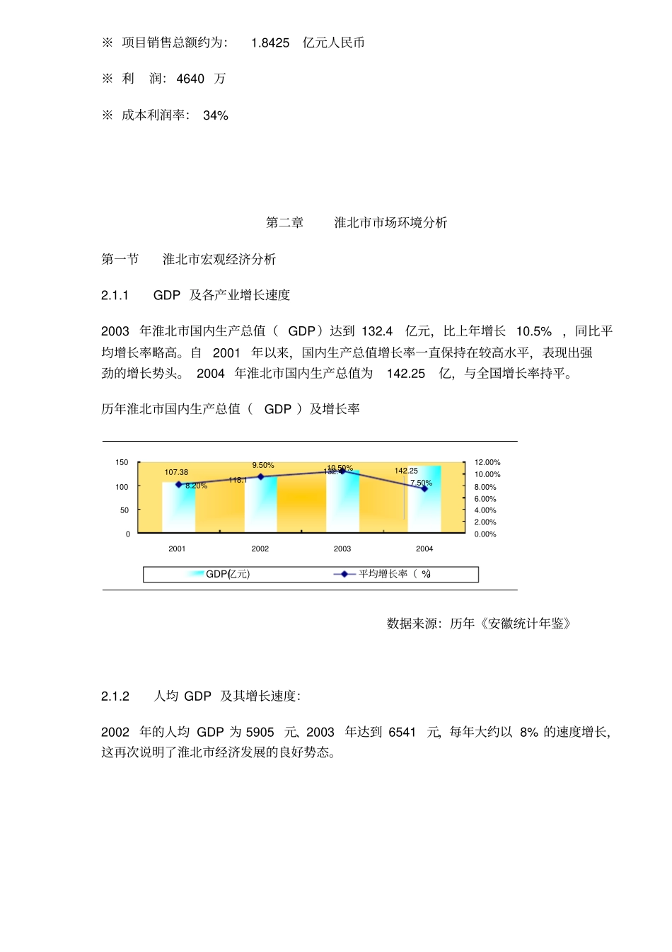淮北项目可行性分析报告_第2页