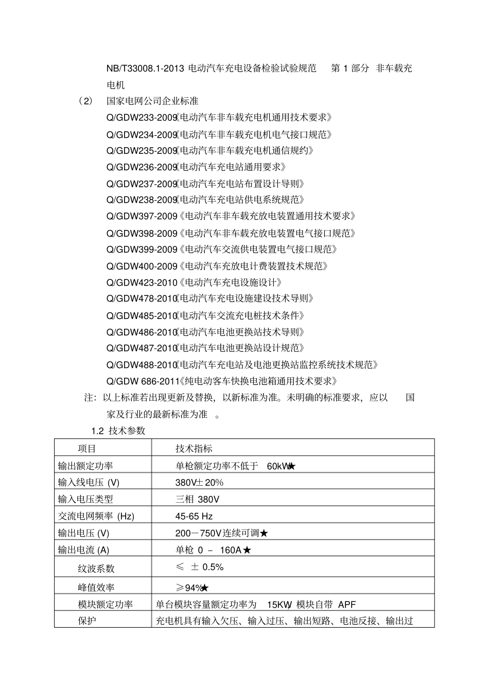 淮南公交田东停车场充电桩及配电设备采购安装项目采购需求_第2页